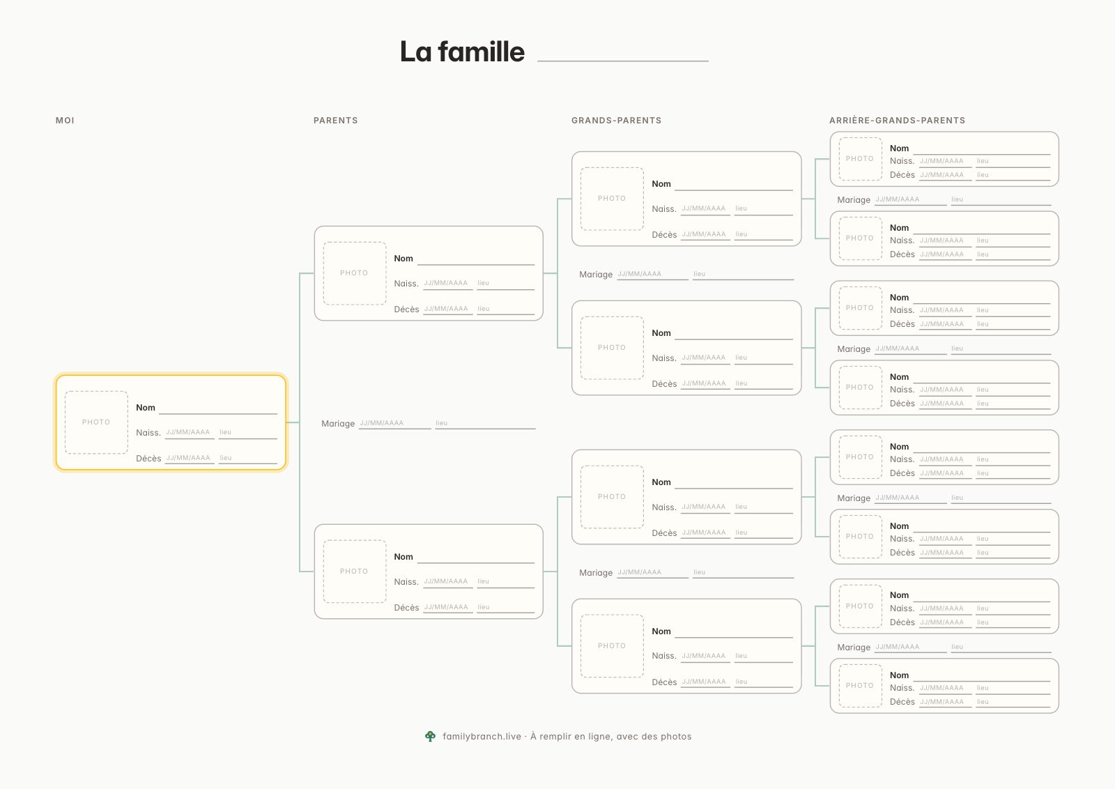 Arbre généalogique sur 4 générations, vierge
