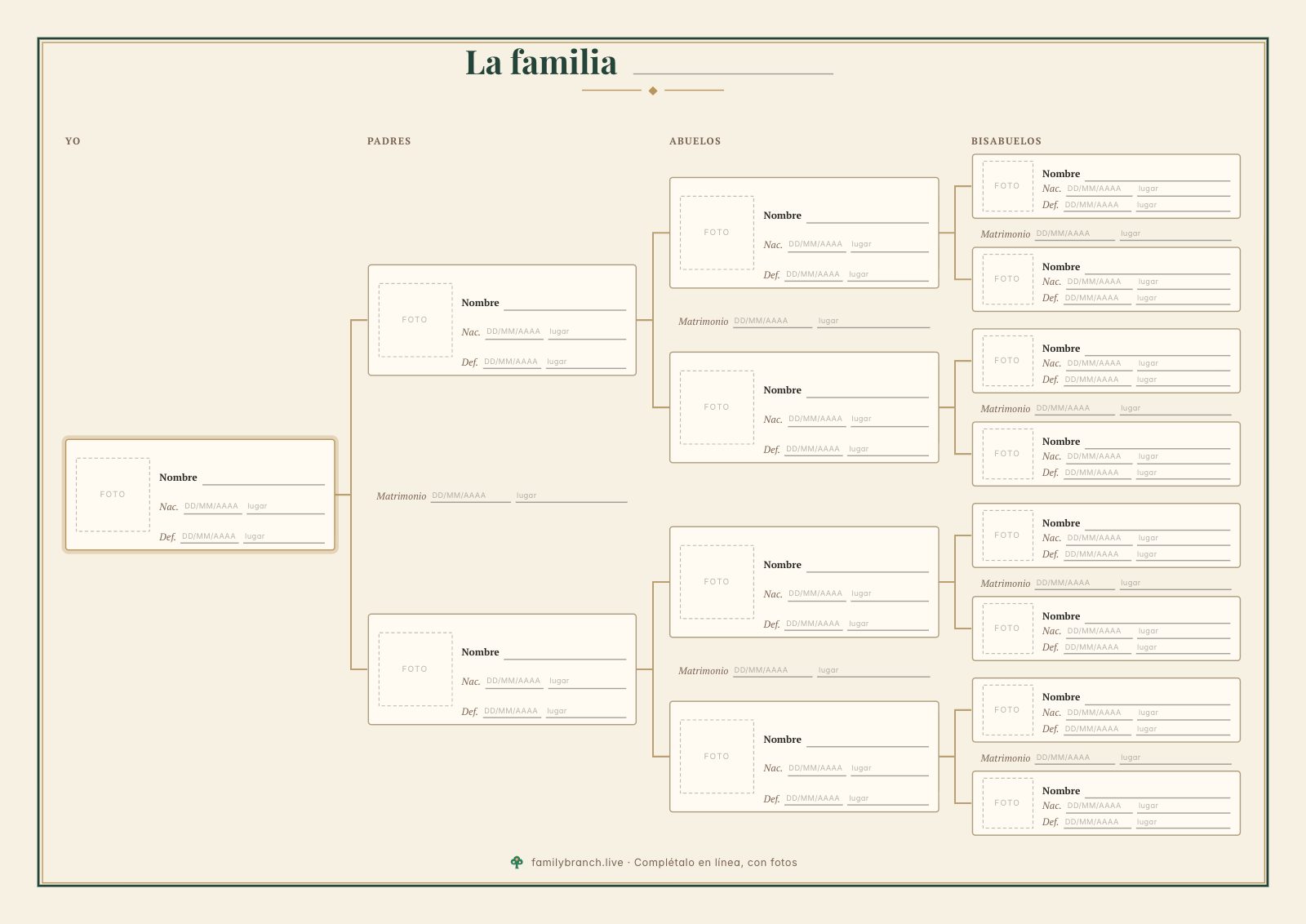 Árbol genealógico de 4 generaciones, en blanco, en el estilo Herencia