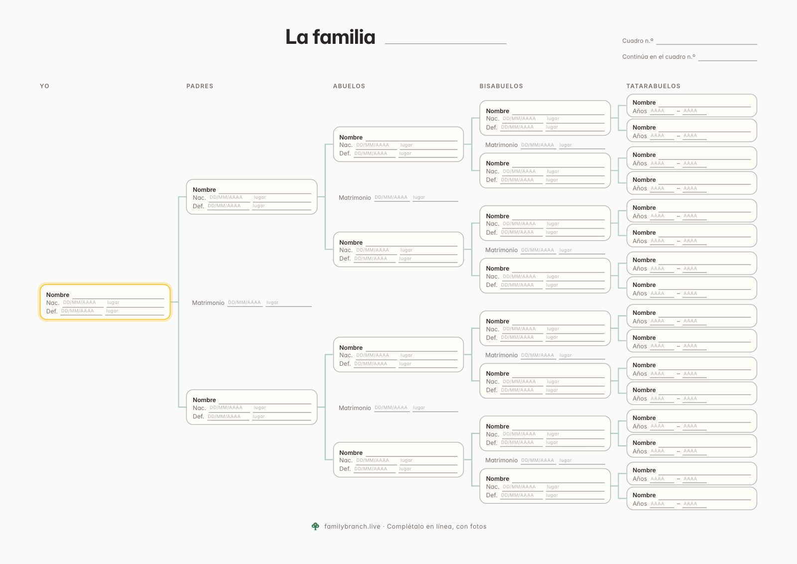Árbol de antepasados de 5 generaciones, en blanco