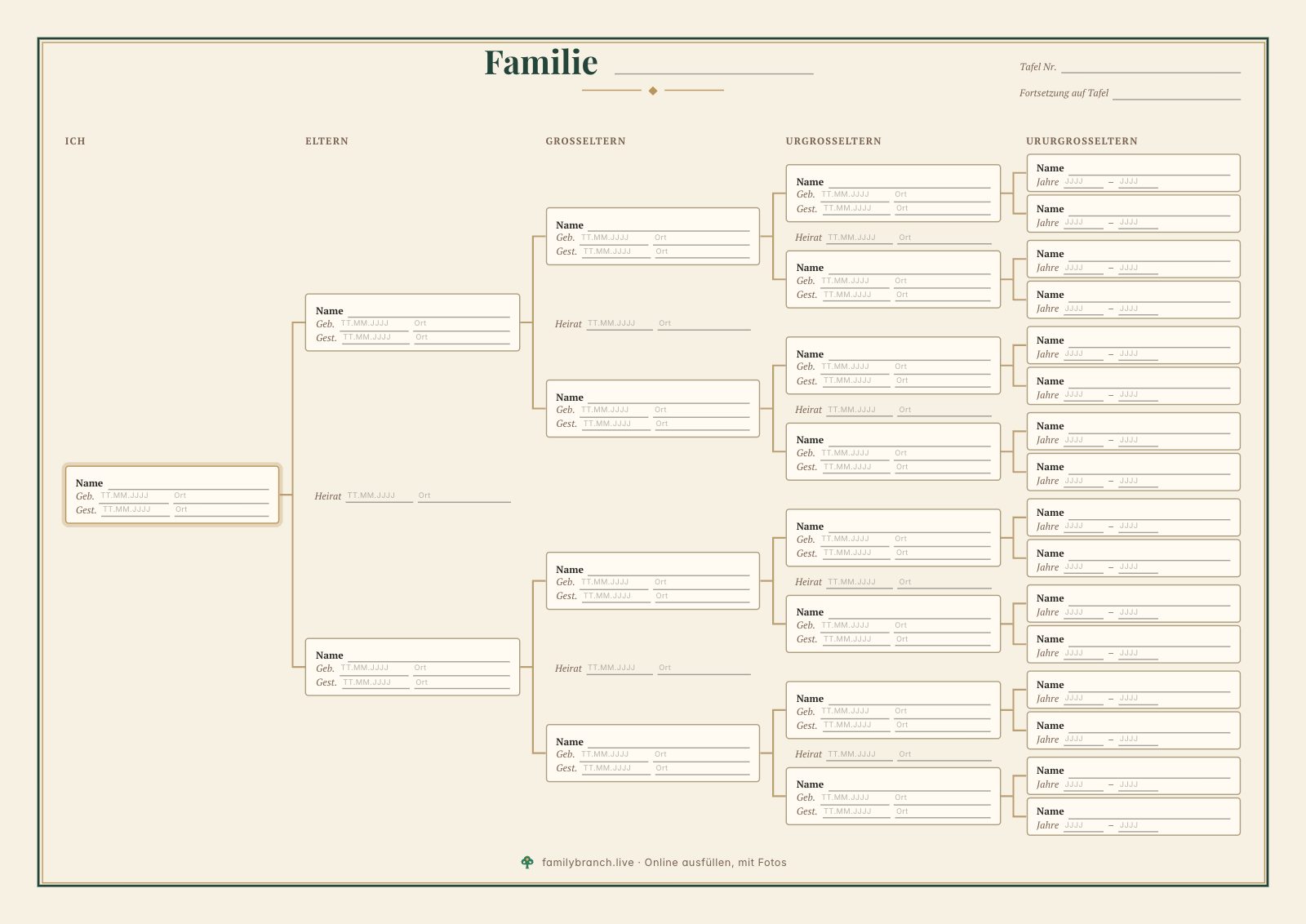 Ahnentafel über 5 Generationen, leer, im Stil Tradition