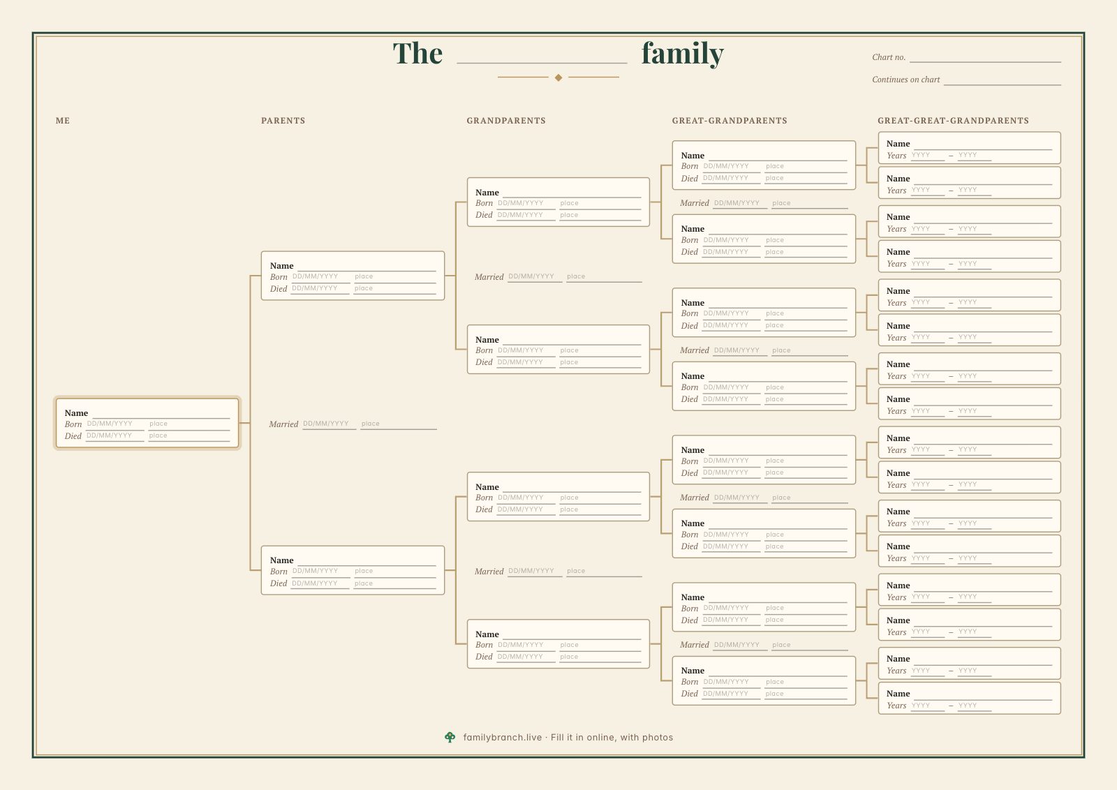 5-generation pedigree chart, blank, in the Heritage style
