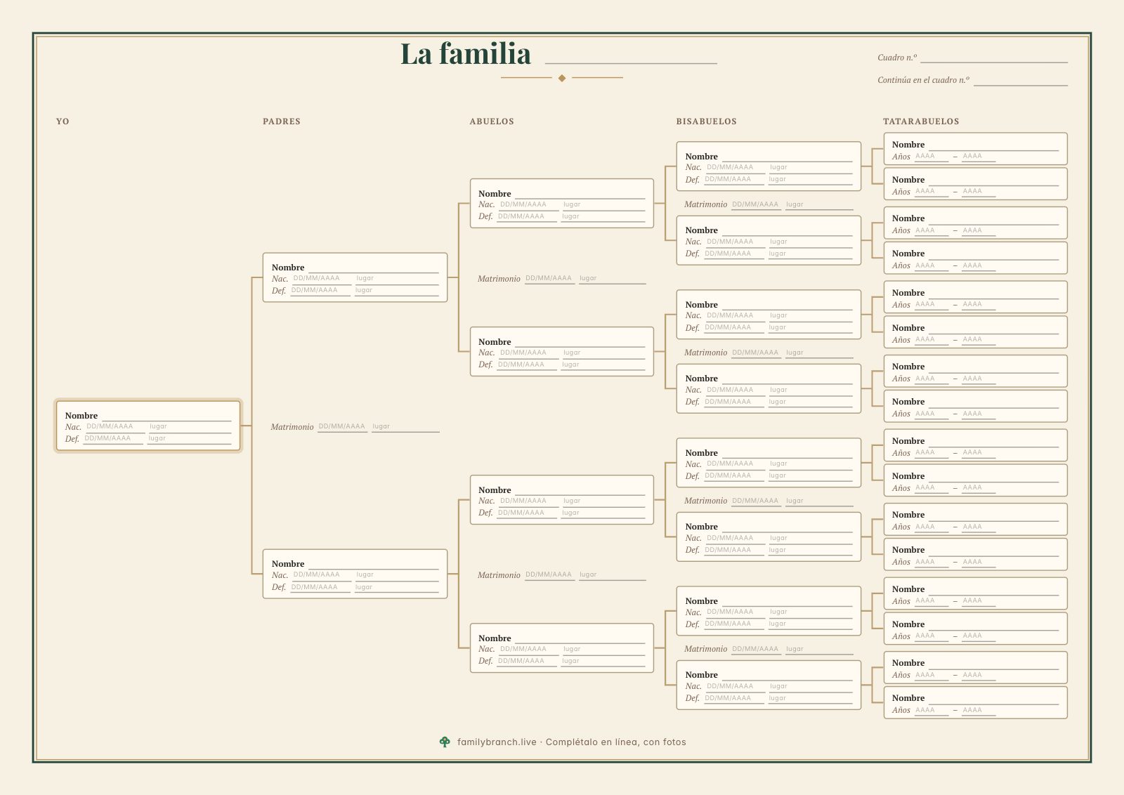 Árbol de antepasados de 5 generaciones, en blanco, en el estilo Herencia