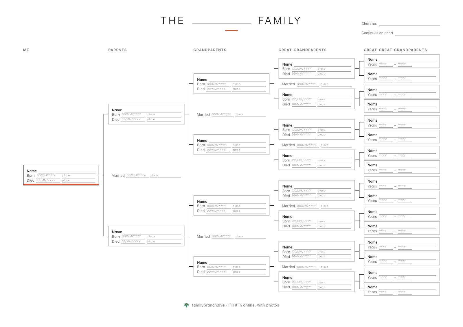 5-generation pedigree chart, blank, in the Minimal style