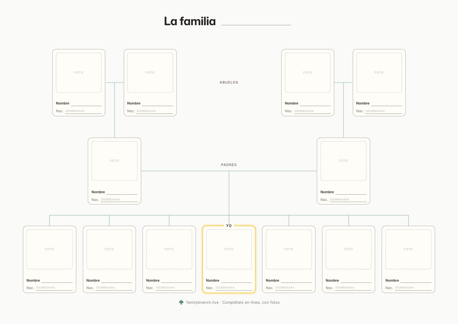 Árbol genealógico con hermanos, en blanco