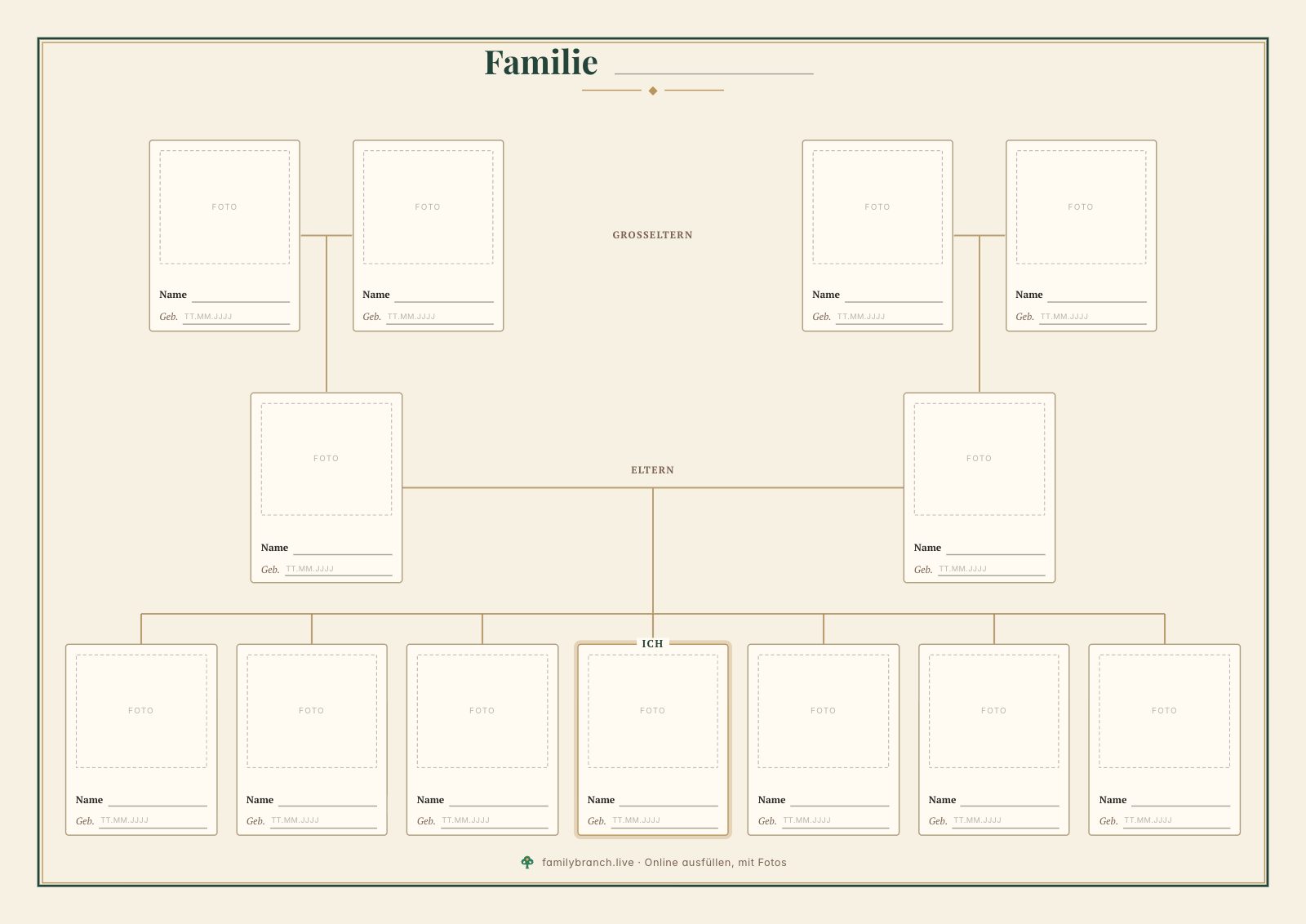 Stammbaum mit Geschwistern, leer, im Stil Tradition