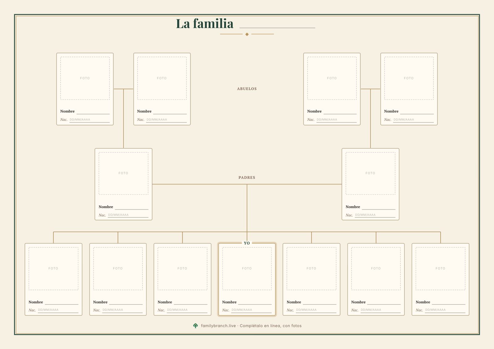 Árbol genealógico con hermanos, en blanco, en el estilo Herencia